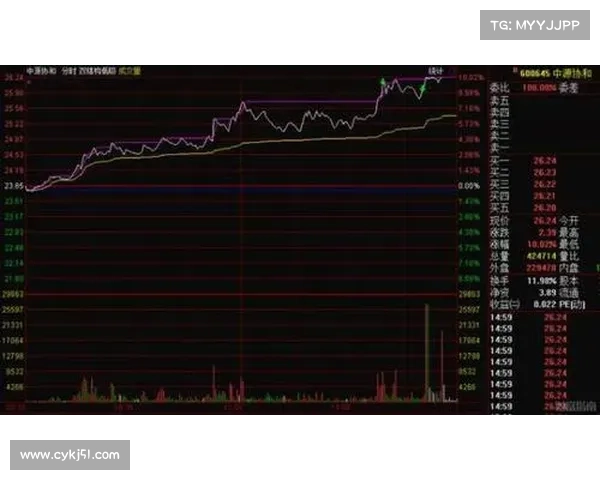 提升战斗贼操作水平的五大技巧助你显著提高胜率 提升战斗贼操作水平的五大技巧助你显著提高胜率