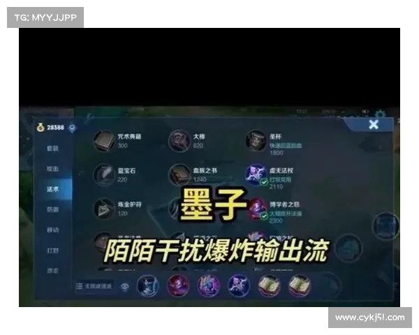 提升英雄战斗力的有效出装技巧与步骤解析 提升英雄战斗力的有效出装技巧与步骤解析