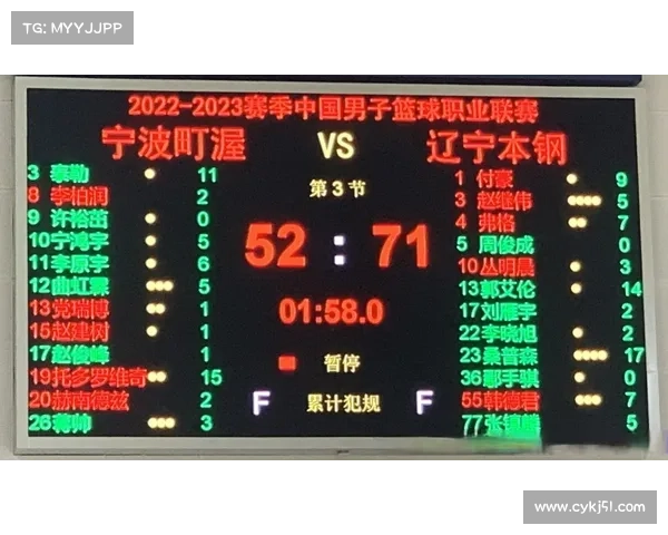 2023赛季CBA篮球联赛结束时间安排及相关赛事日程一览